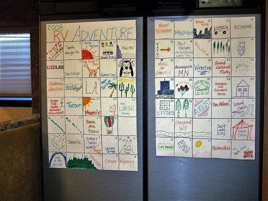 Chart of day by day destinations and activities for an RV Adventure.